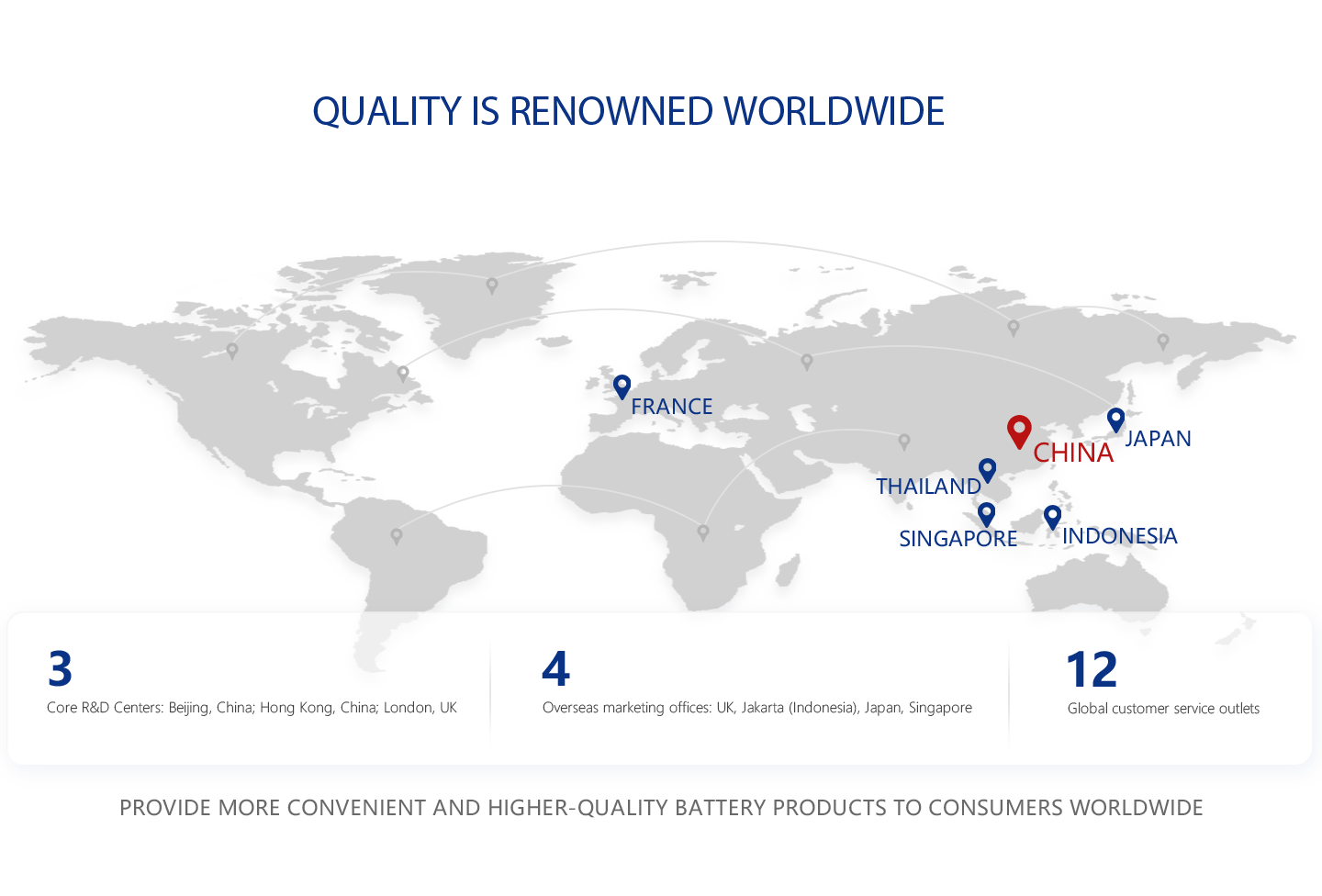 Global Layout - Quality is Renowned Worldwide