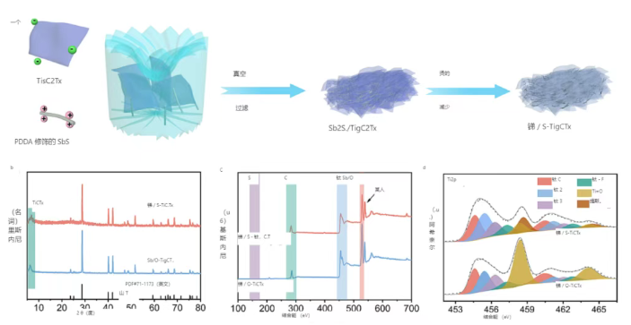 1762582028949311.png image.png