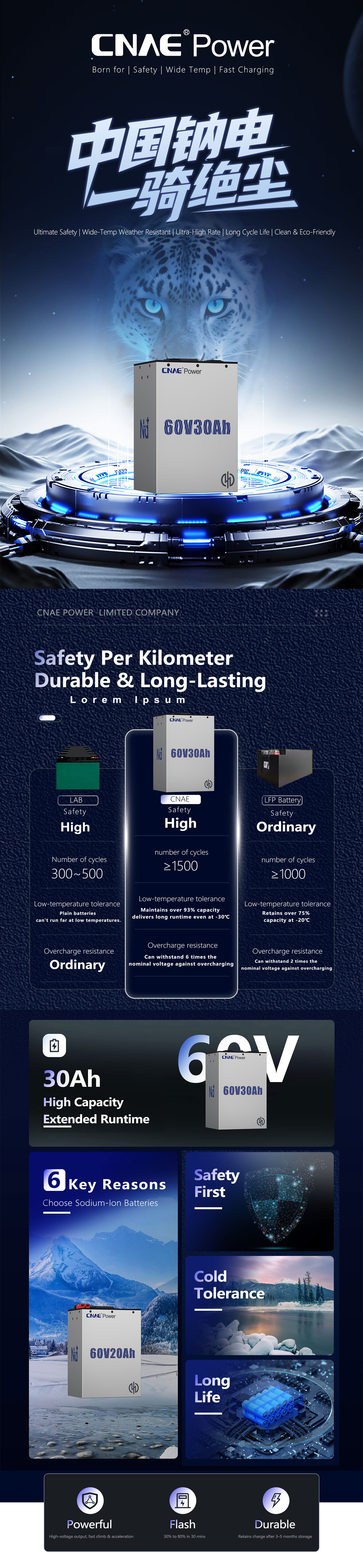 1763098282165467.jpg 60V30Ah.jpg