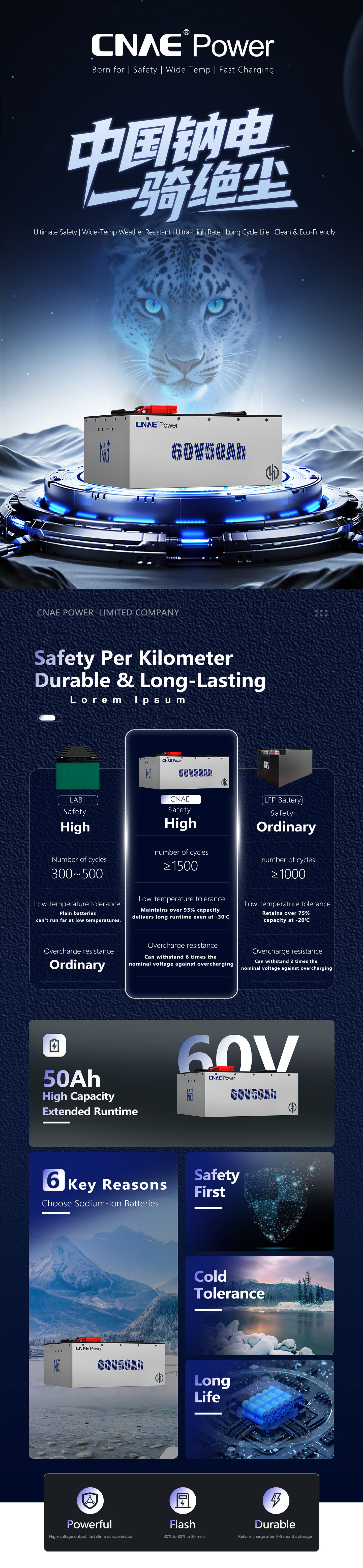 1763098786462777.jpg 60V50Ah.jpg