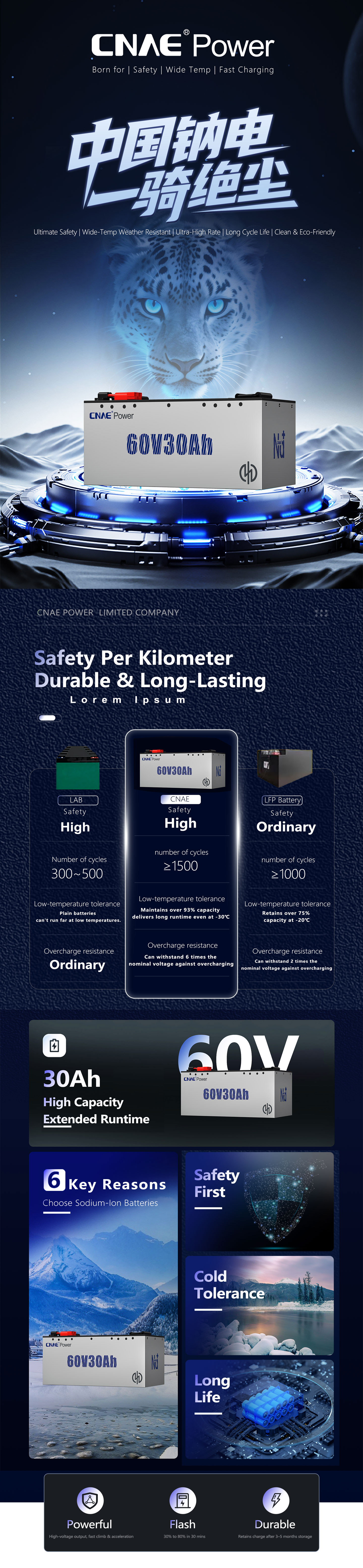 1763098976887184.jpg 60V30Ah-heng.jpg