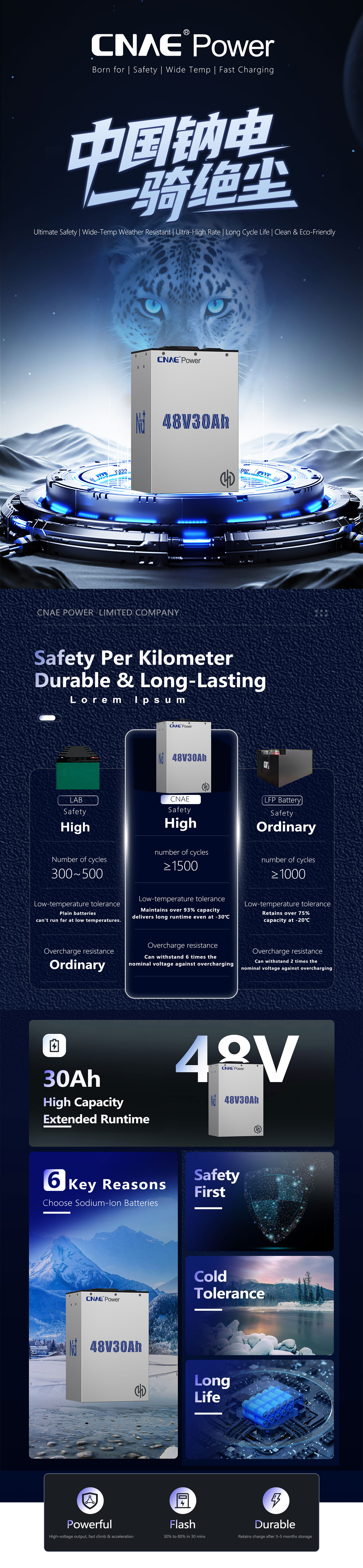 1763103358787714.jpg 48V30Ah.jpg